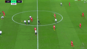 enterprise-understanding-levels