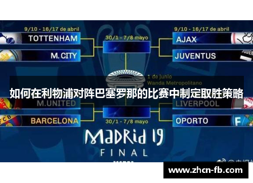 如何在利物浦对阵巴塞罗那的比赛中制定取胜策略