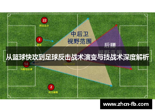 从篮球快攻到足球反击战术演变与技战术深度解析