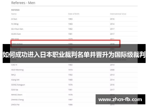 如何成功进入日本职业裁判名单并晋升为国际级裁判