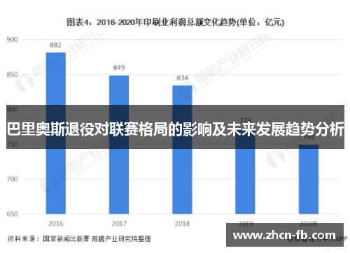 巴里奥斯退役对联赛格局的影响及未来发展趋势分析