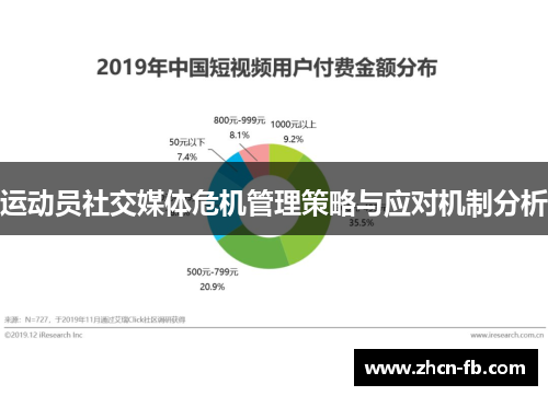 运动员社交媒体危机管理策略与应对机制分析