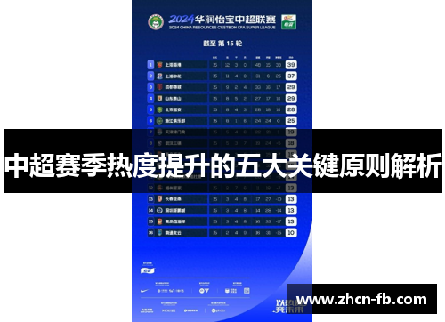 中超赛季热度提升的五大关键原则解析